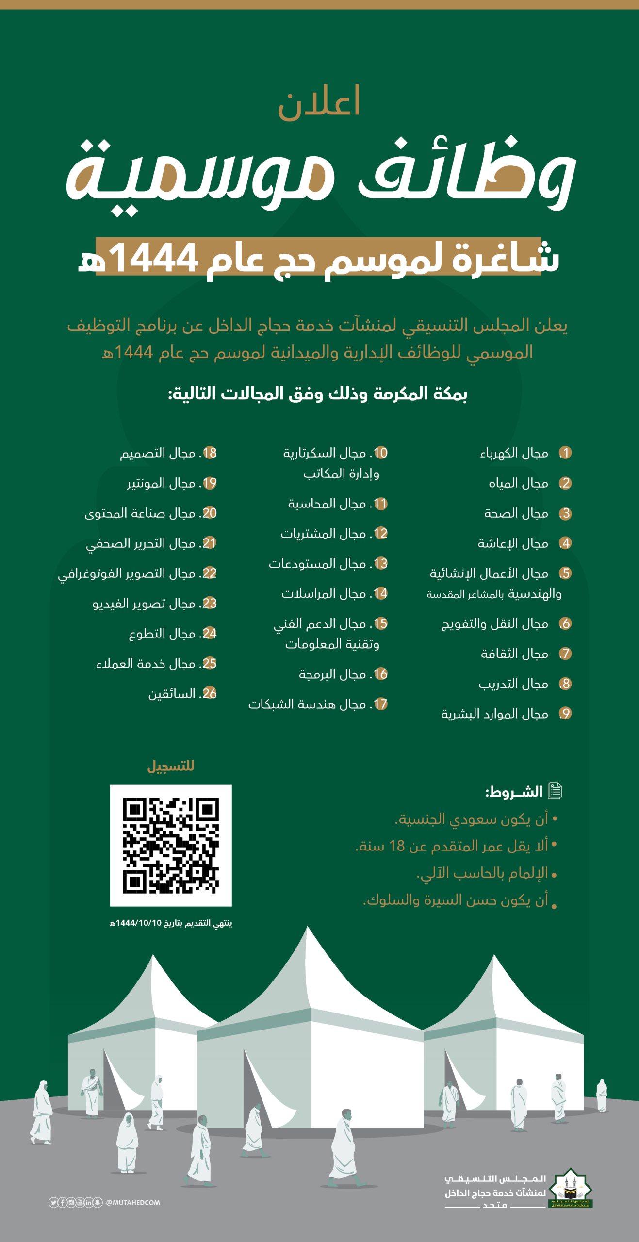 وظائف المجلس التنسيقي لمنشآت خدمة حجاج الداخل