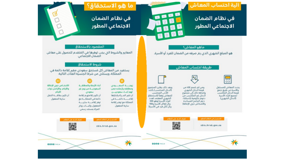 الضمان الاجتماعي المطور