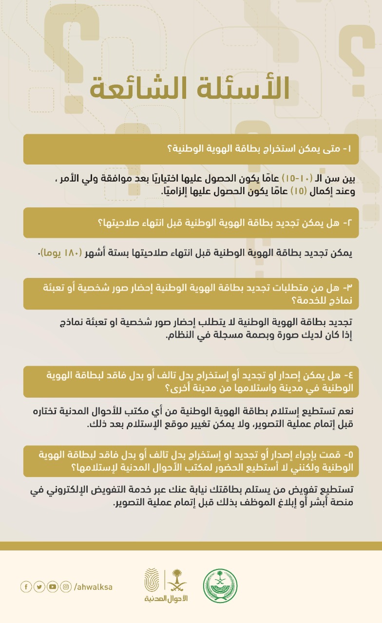شروط تجديد بطاقة الاحوال