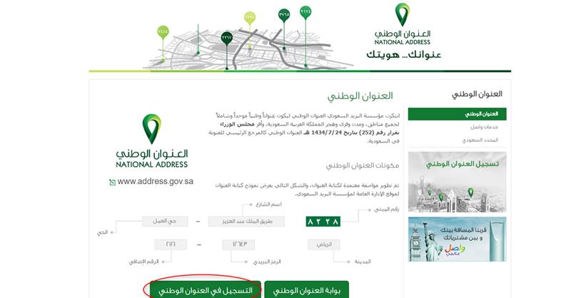 تحديث العنوان الوطنى