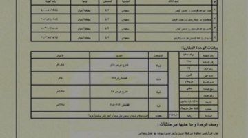 تحويل الصك السكني إلى تجاري 2023 وما هي الاوراق المطلوبة