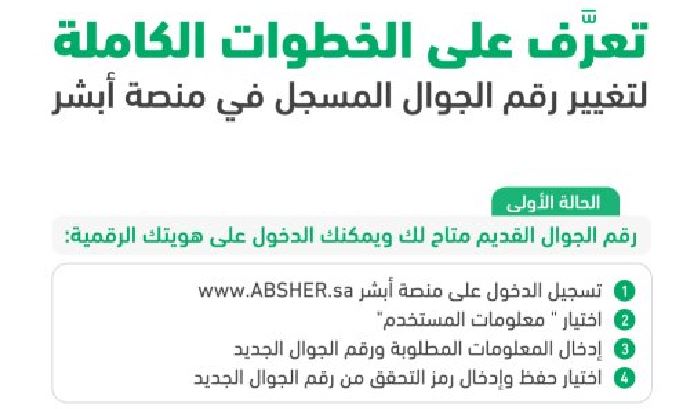 طرق تغيير رقم الجوال في أبشر