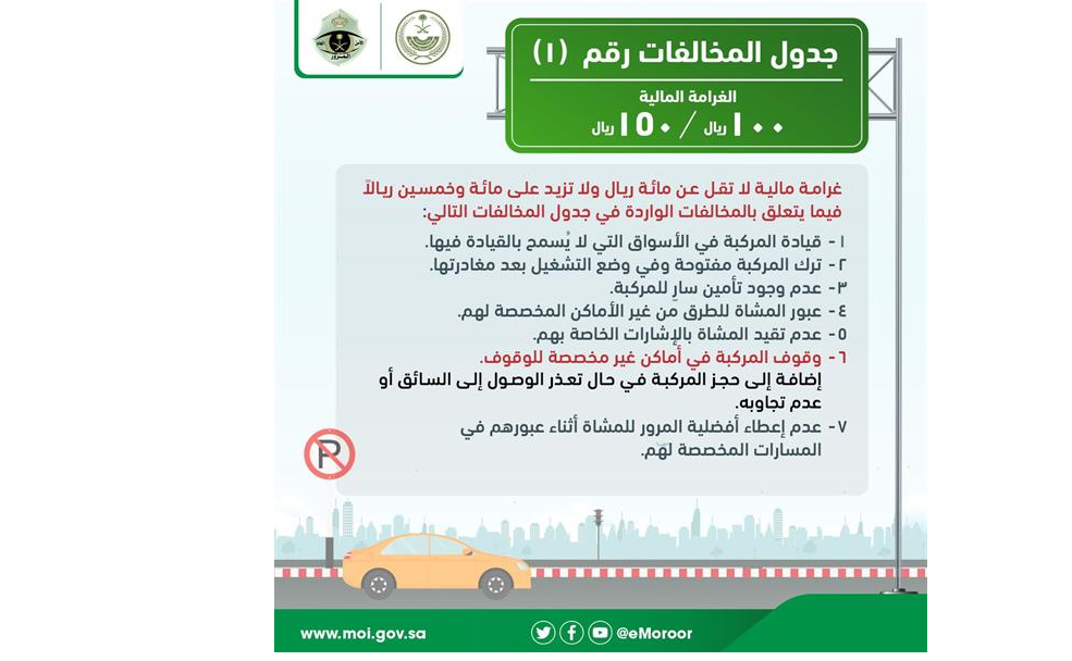 المخالفات المرورية