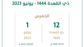 موعد صرف الضمان الاجتماعي المطور