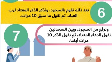 شرح كيفية وطريقة وصفة صلاة التسابيح