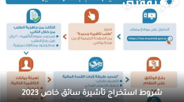 شروط استخراج تأشيرة سائق خاص 2023