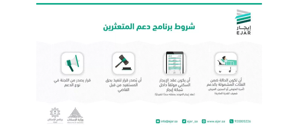 منصة ايجار