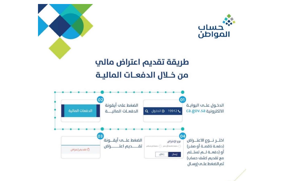 دعم حساب المواطن