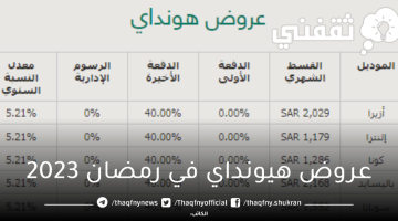 عروض هيونداي في رمضان 2023