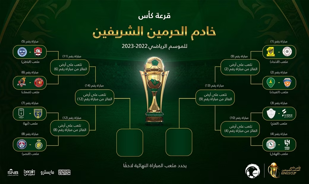 نهائي كأس الملك السعودي 2023