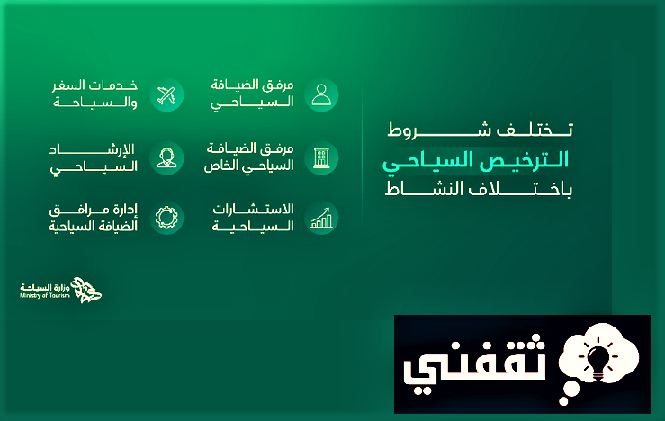 كيف افتح مكتب سياحي في السعودية؟