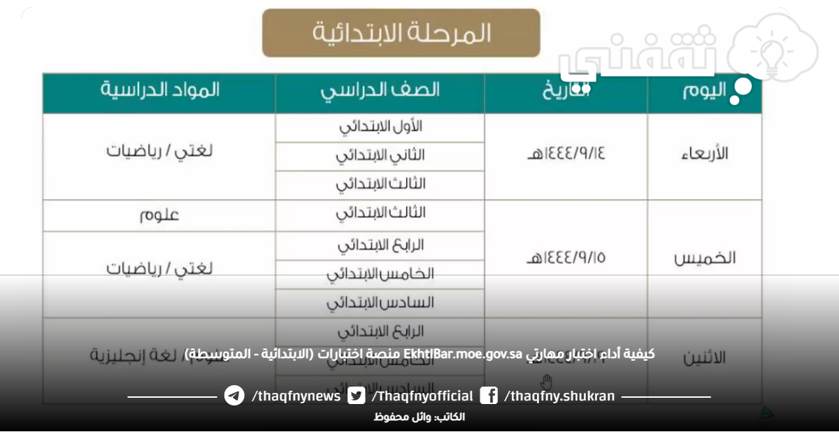 كيفية أداء اختبار مهارتي EkhtIBar.moe.gov.sa منصة اختبارات (الابتدائية - المتوسطة) كيفية أداء اختبار مهارتي EkhtIBar.moe.gov.sa منصة اختبارات (الابتدائية - المتوسطة)