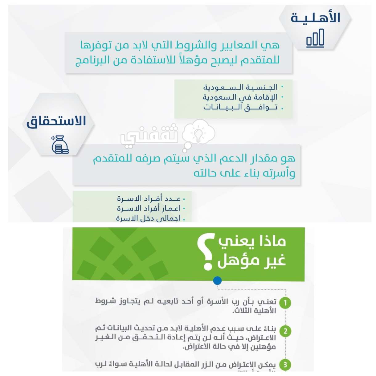 متى يتم دراسة الأهلية في حساب المواطن