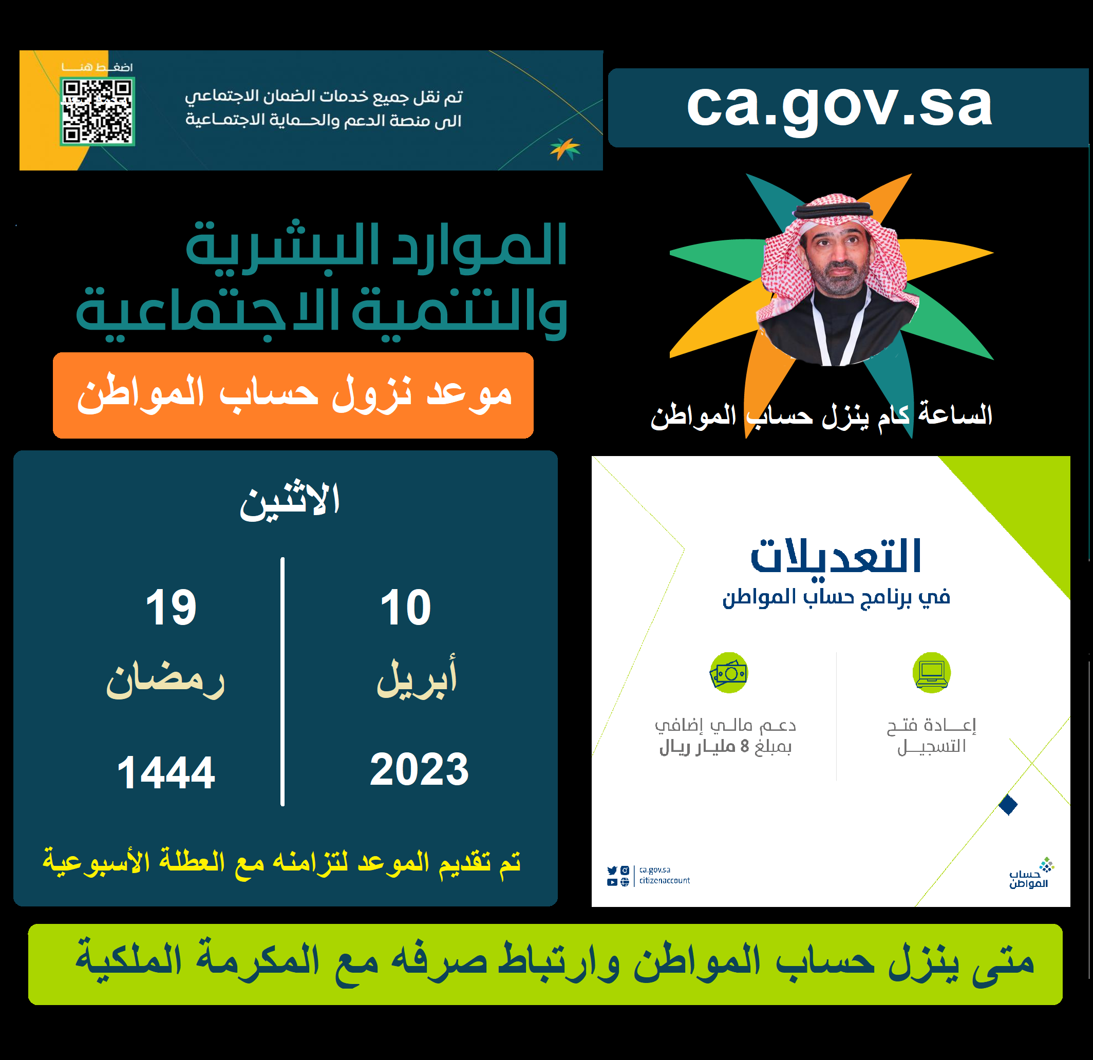 متى ينزل حساب المواطن وارتباط صرفه مع المكرمة الملكية متى ينزل حساب المواطن وارتباط صرفه مع المكرمة الملكية