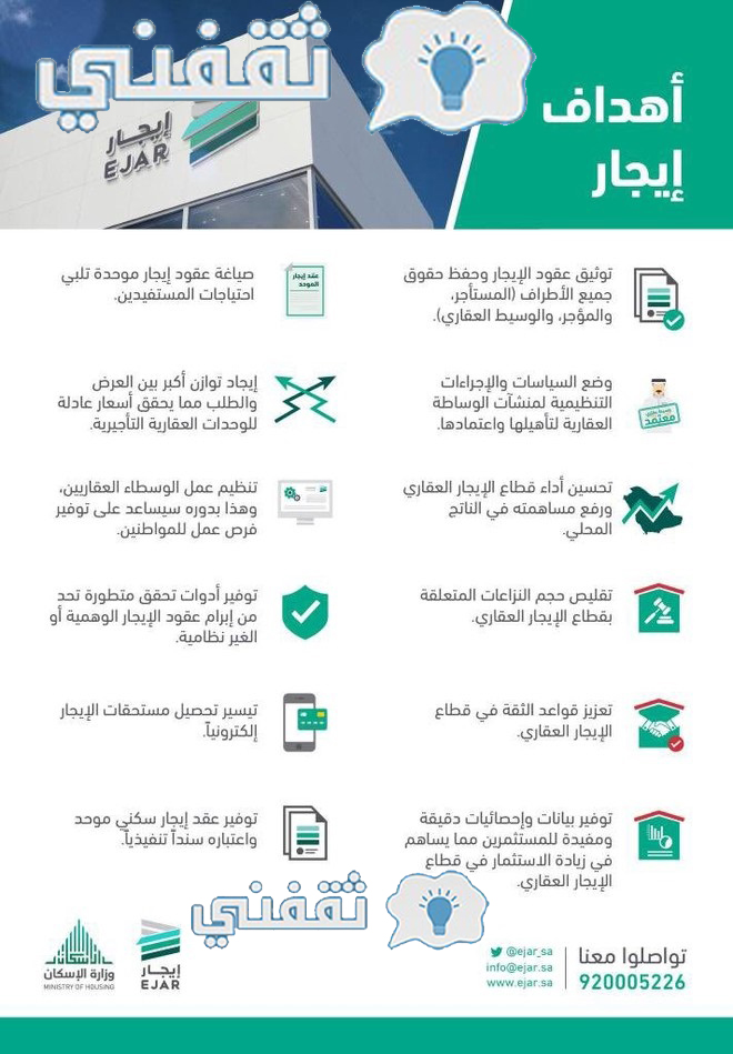 منصة إيجار