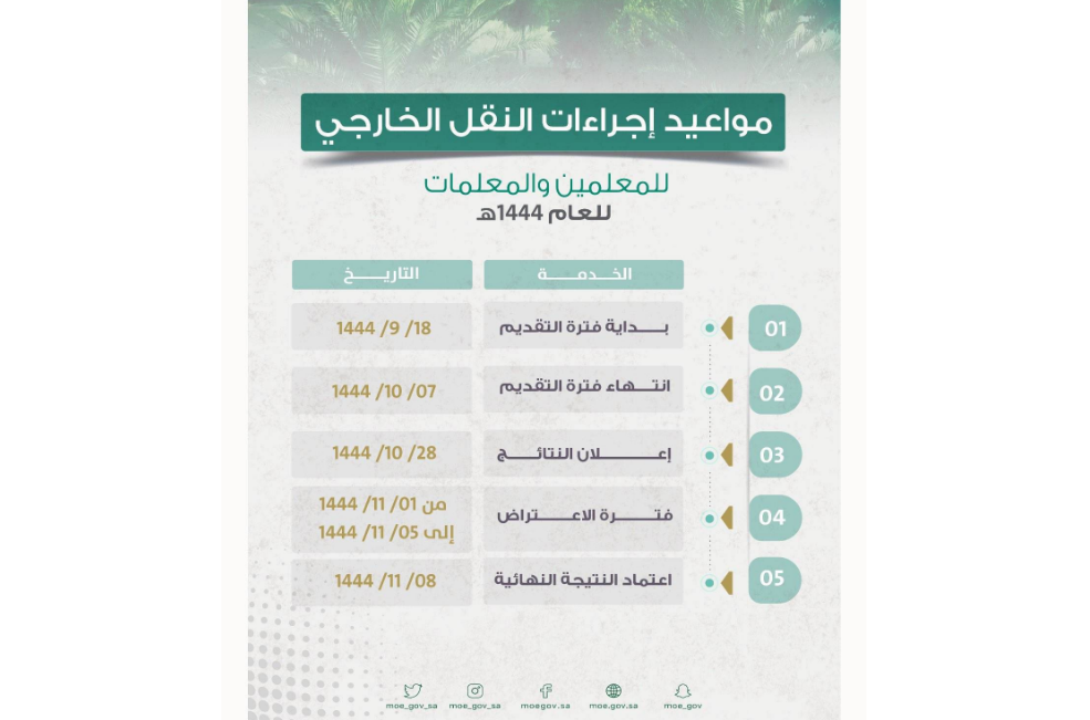منصة نور