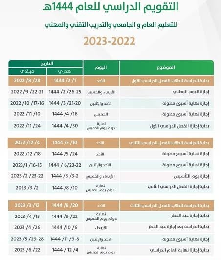 موعد الاختبارات النهائيه