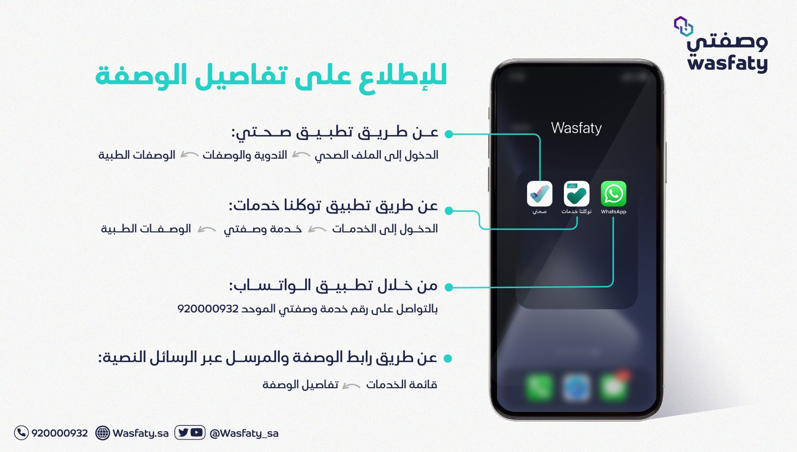 رابط وصفتي