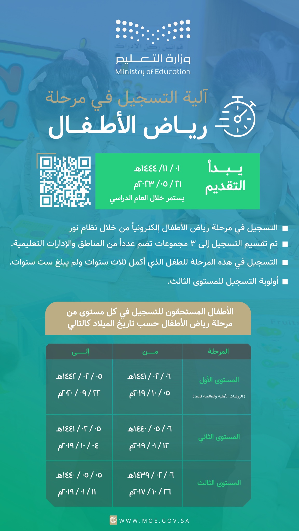 تسجيل رياض الأطفال عبر نظام نور