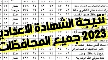 نتيجة الشهادة الإعدادية 2023 بجميع المحافظات برقم الجلوس