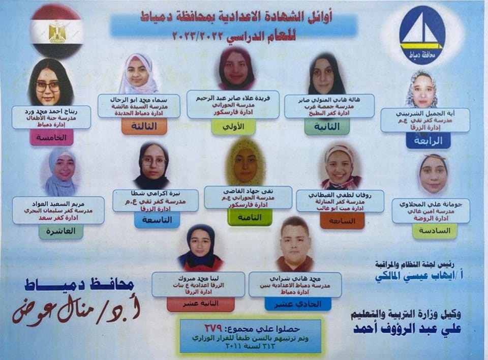 أوائل نتيجة الشهادة الإعدادية دمياط 2023 الترم الثاني