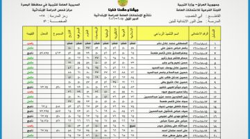 الاستعلام عن نتائج السادس الابتدائي 2023العراقية