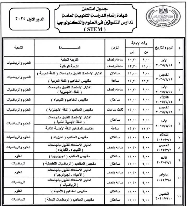 رابط أرقام جلوس الثانوية العامة 2025 وخطوات الاستعلام إذا نسيت كلمة السر
