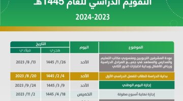 التقويم الدراسي 1445