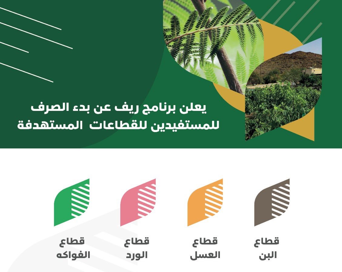 من هم مستحقي دعم ريف