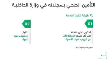 عبر منصة أبشر خطوات الاستعلام عن صلاحية التأمين الصحي