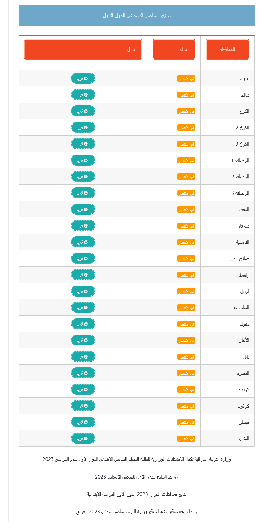 موقع نتائجنا