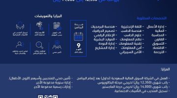 تدريب منتهي بالتوظيف في تداول السعودية