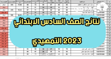 رابط نتائج السادس الابتدائي 2023 الدور الاول نتائجنا موقع وزارة التربية العراقية