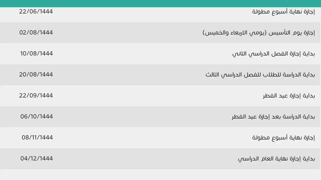 إجازة عيد الأضحى للطلاب