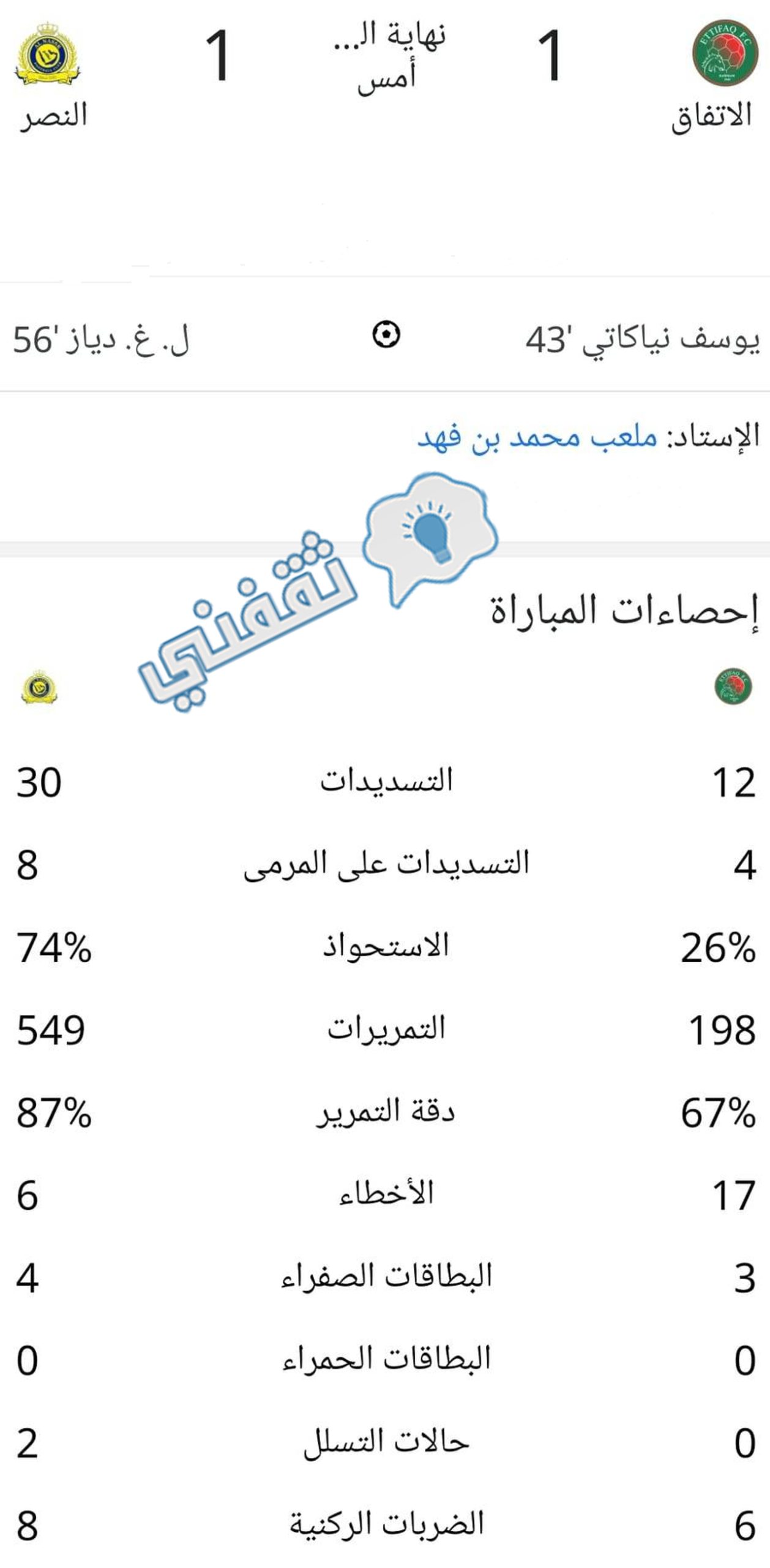 إحصائيات مباراة الاتفاق والنصر في دوري روشن السعودي للمحترفين