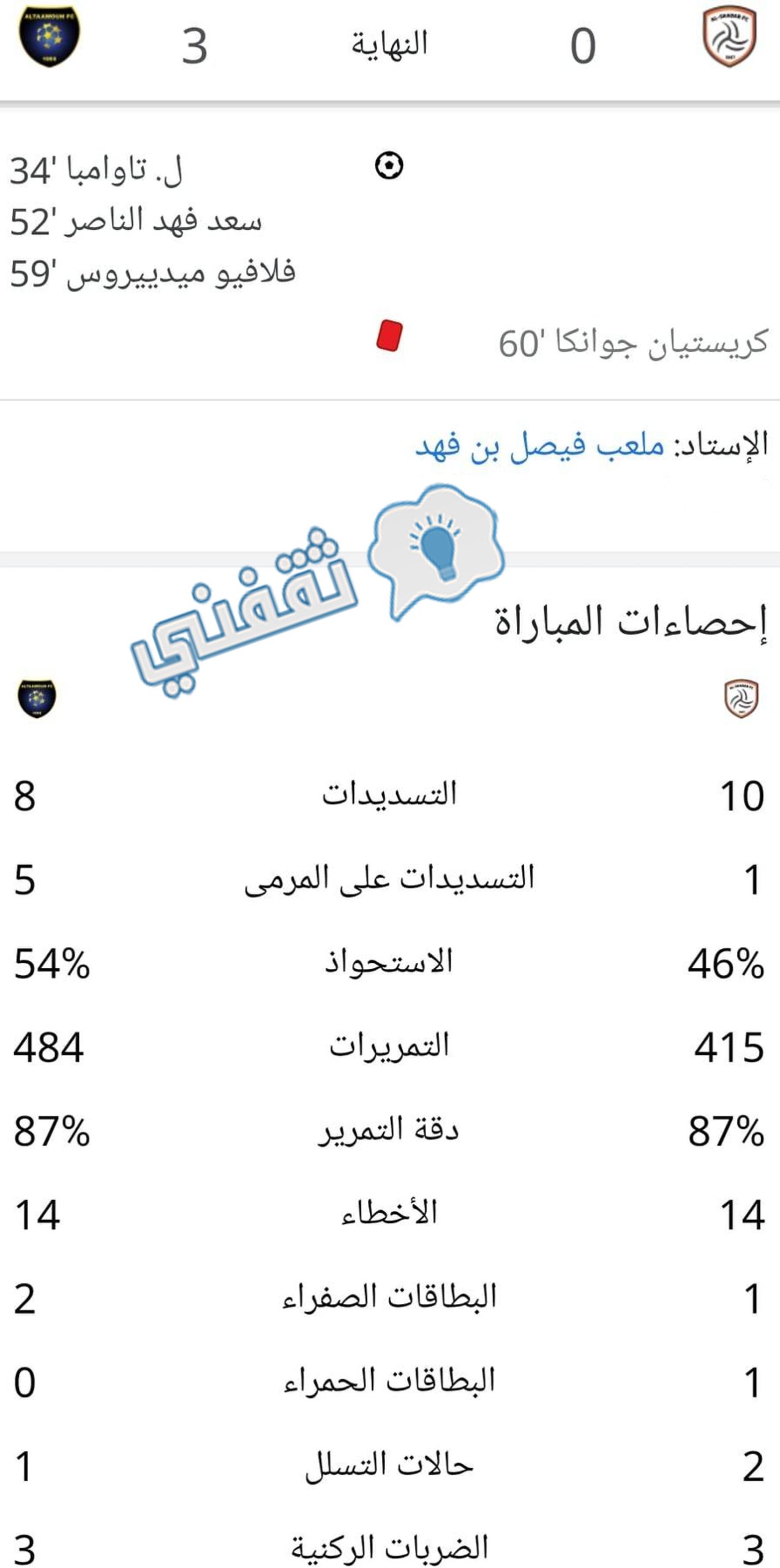 إحصائيات مباراة الشباب والتعاون في دوري المحترفين السعودي (دوري روشن)