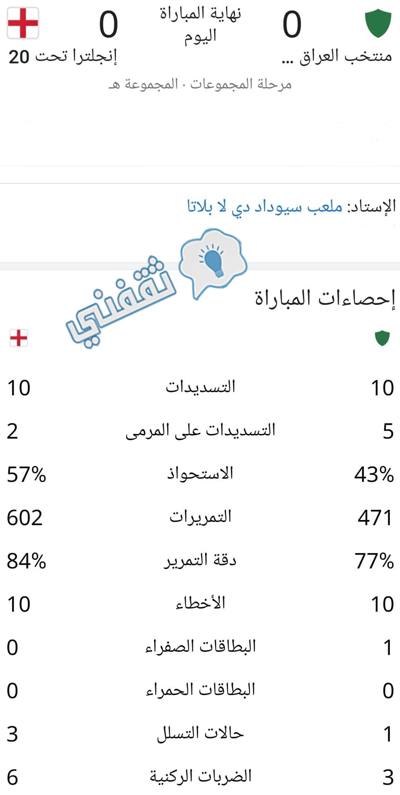 إحصائيات مباراة العراق وإنجلترا في مونديال الشباب