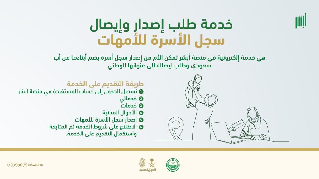إصدار سجل الأسرة للأمهات بمنصة أبشر