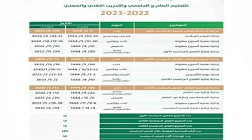 متى تبدا الاجازة المطولة