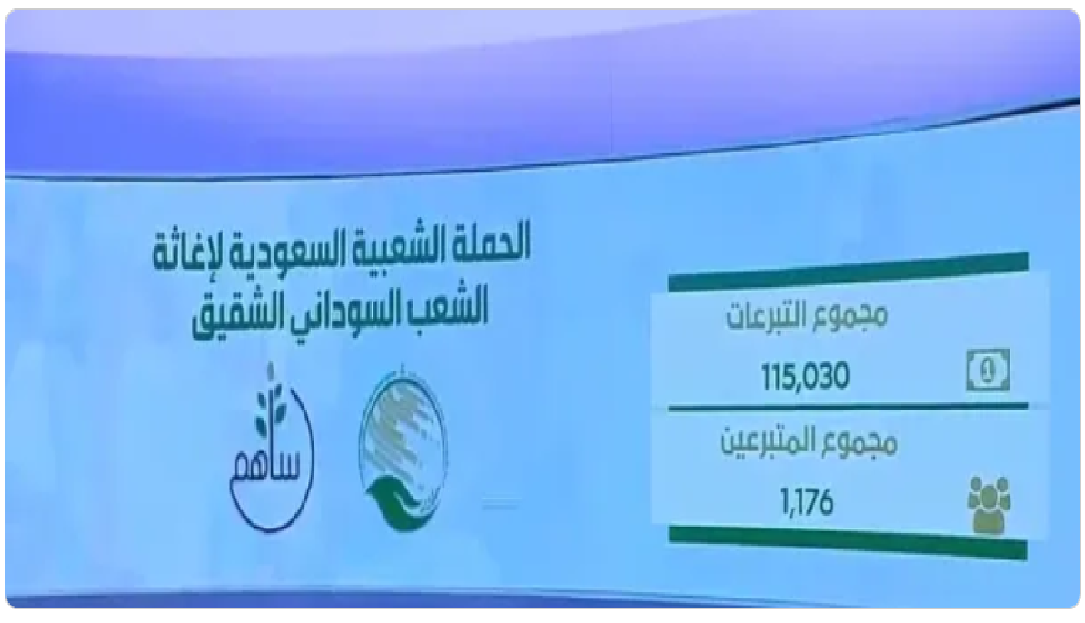 التبرع لمركز الملك سلمان للإغاثة