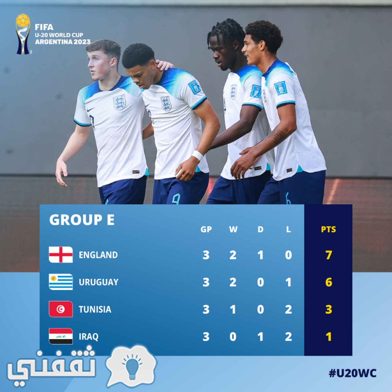 الترتيب النهائي للمجموعة الخامسة E في كأس العالم للشباب تحت 20 سنة