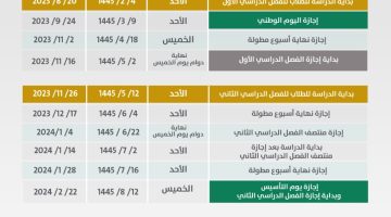 التقويم الدراسي 1445