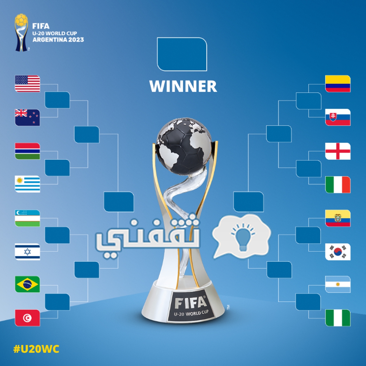 الطريق إلى نهائي كأس العالم للشباب 2023 بدءًا من دور الـ16