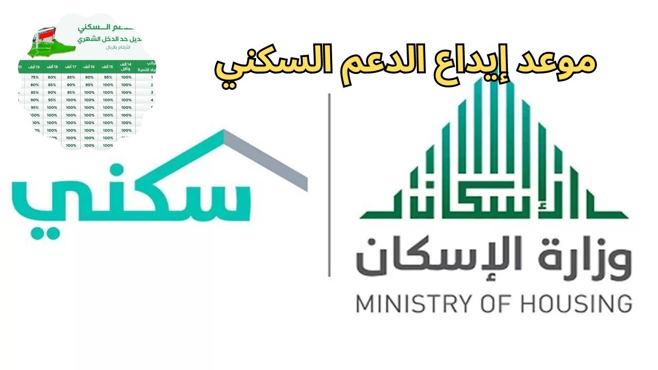 تاريخ إيداع الدعم السكني