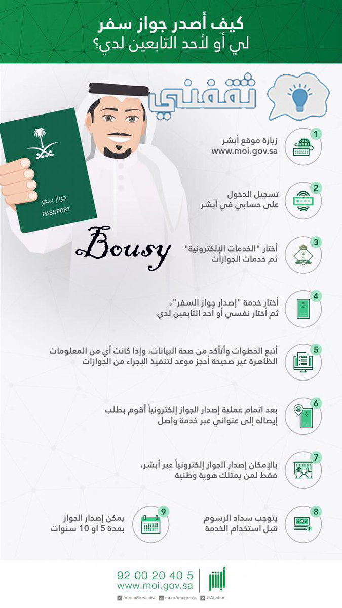 تجديد جواز السفر إلكترونيًا