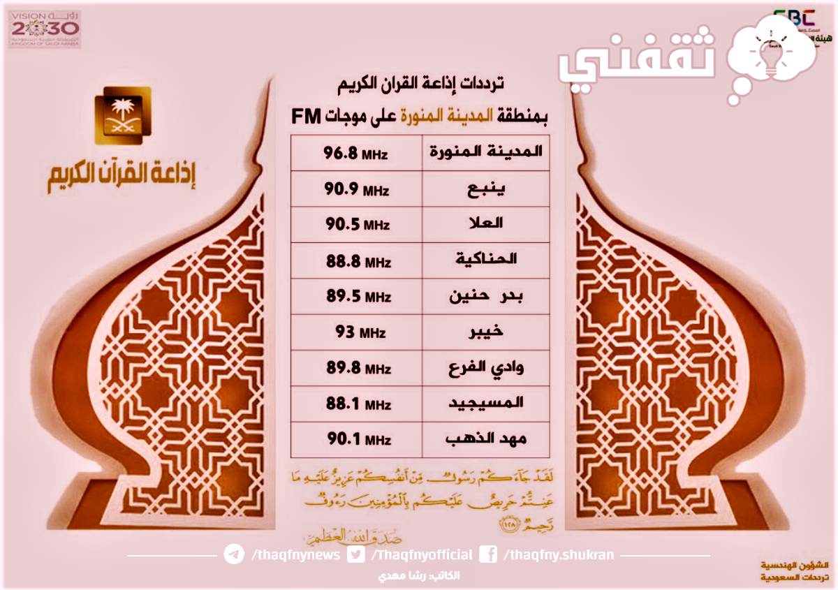تردد إذاعة القران الكريم السعودية FM