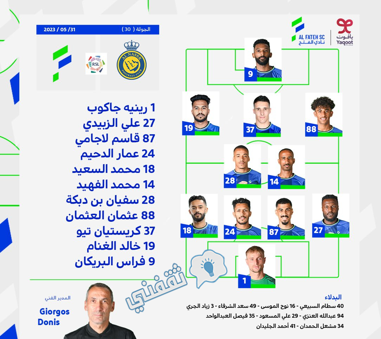 تشكيل الفتح في مواجهة النصر في الدوري السعودي