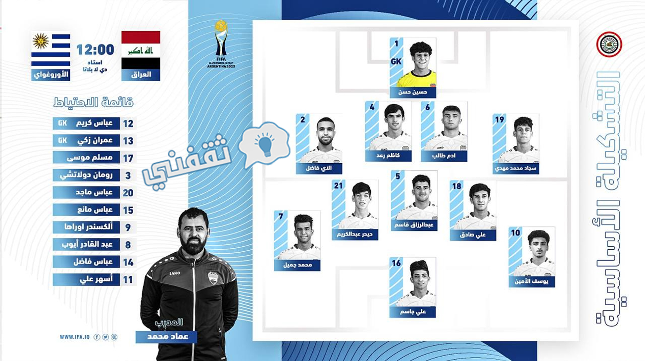 تشكيل المنتخب العراقي ضد أوروجواي في مونديال الشباب تحت 20 سنة