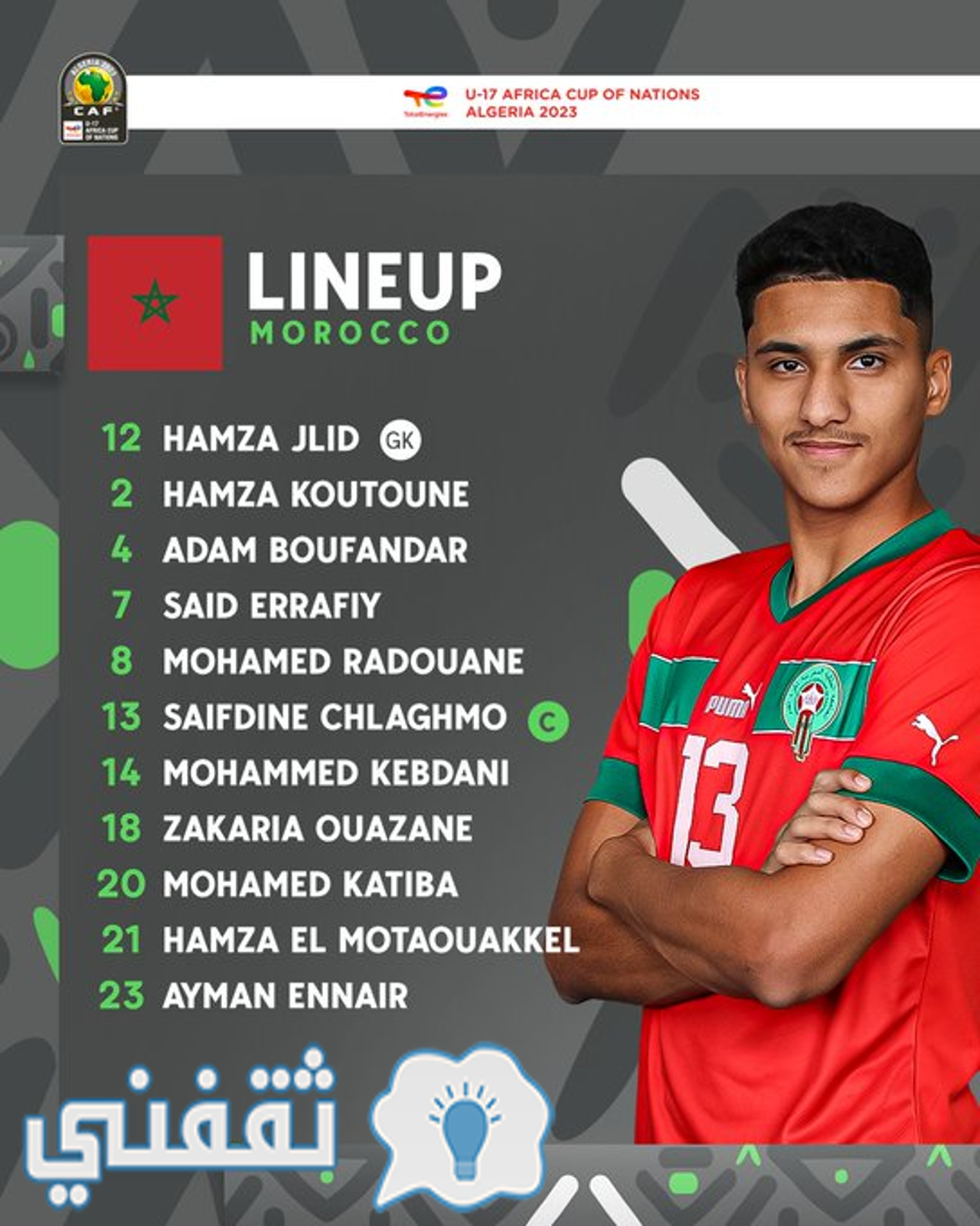 تشكيل المنتخب المغربي للناشئين في مواجهة زامبيا في كأس الأمم الأفريقية
