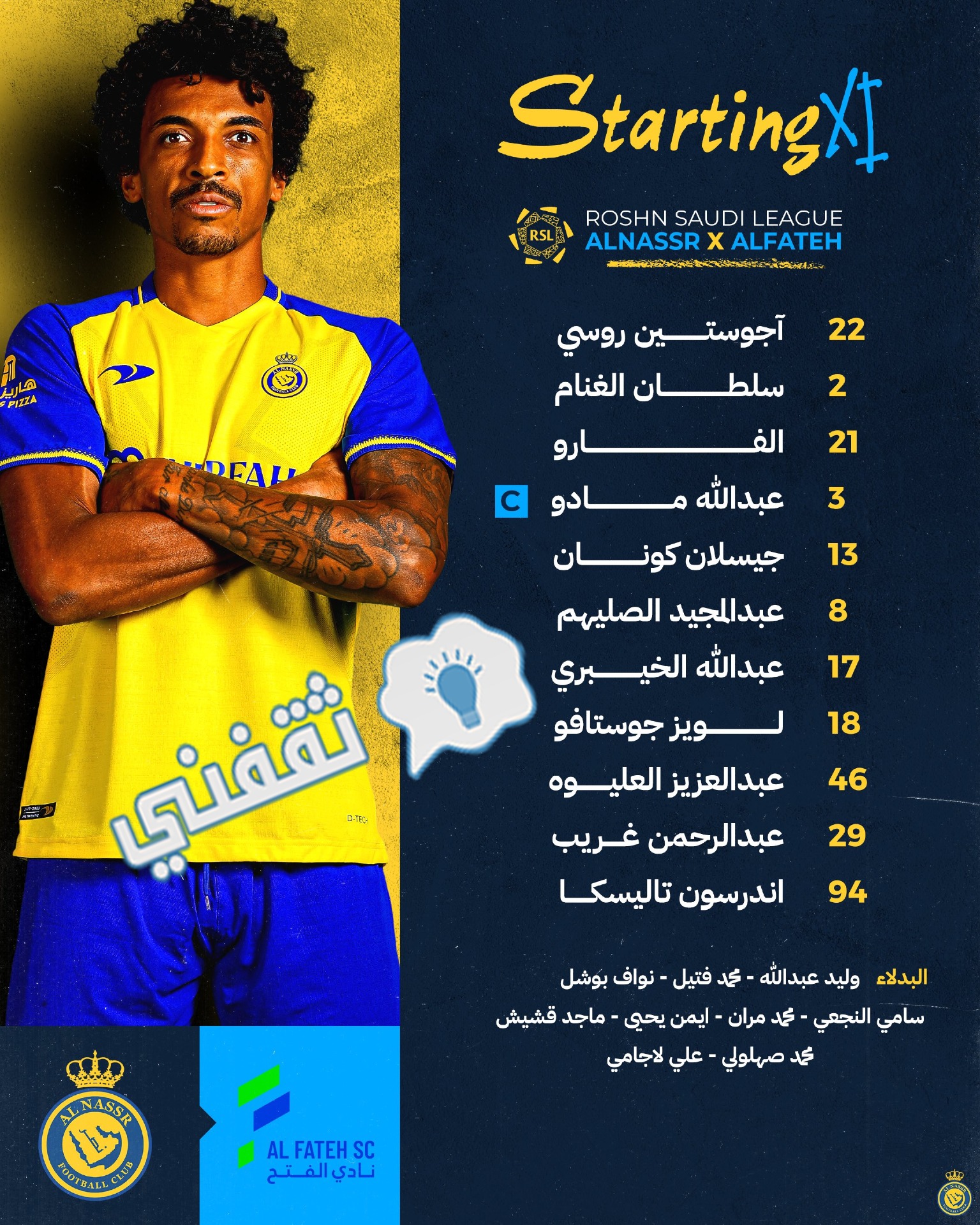 تشكيل النصر ضد الفتح في دوري روشن السعودي للمحترفين